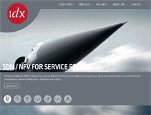 Tablet Screenshot of interdynamix.com